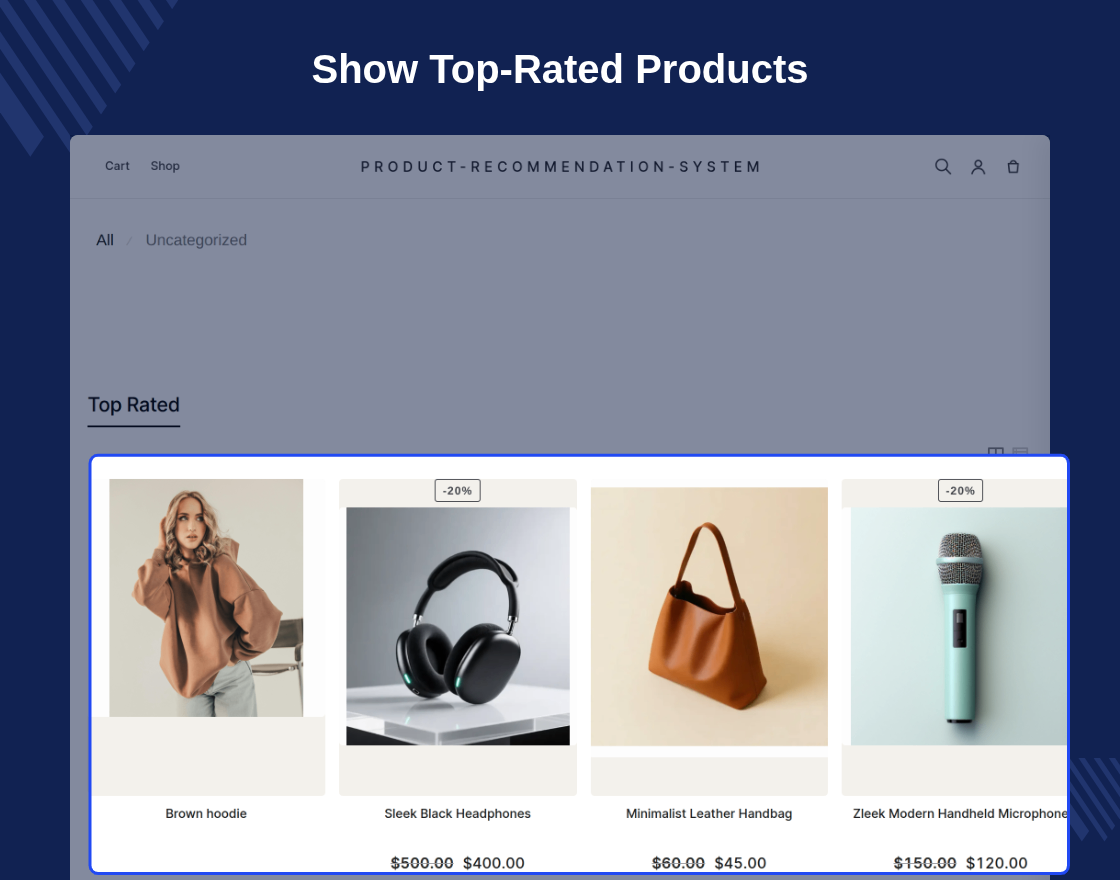 WooCommerce AI Product Recommendation