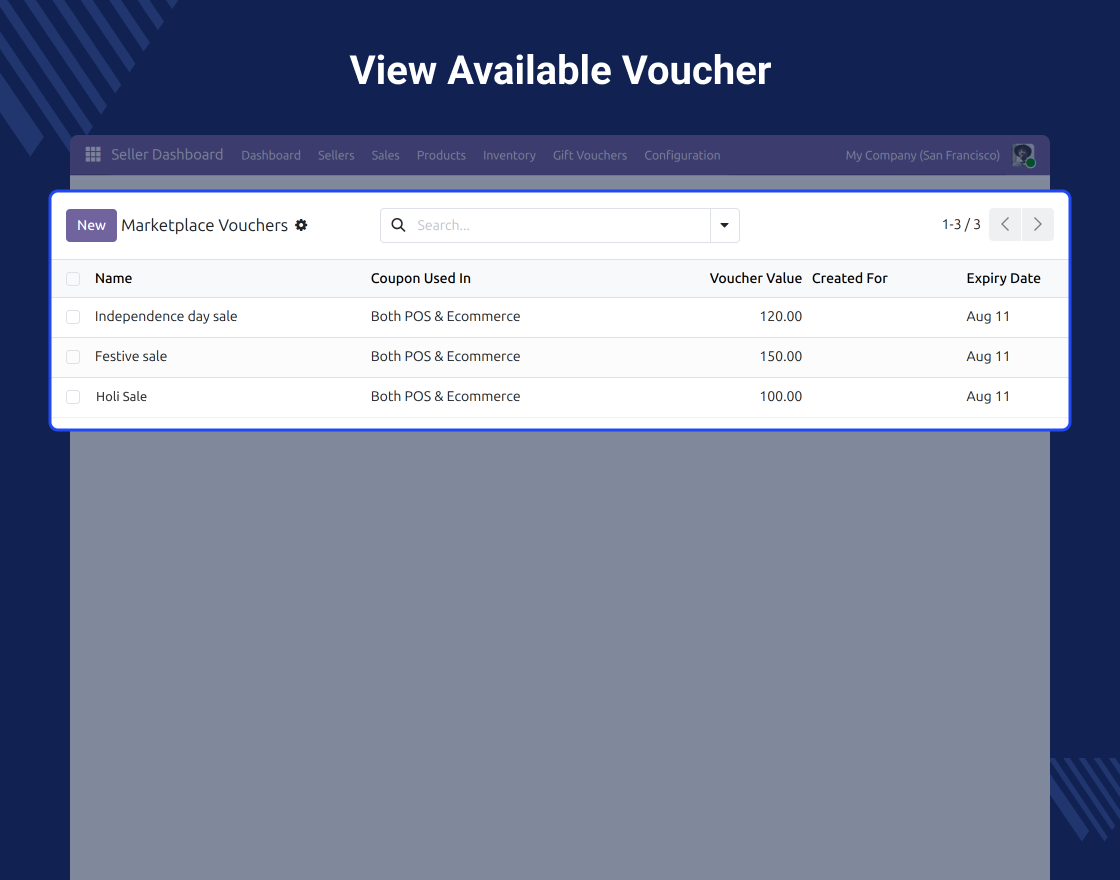 Odoo Marketplace Vouchers