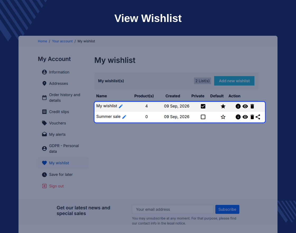 PrestaShop Product Wishlist