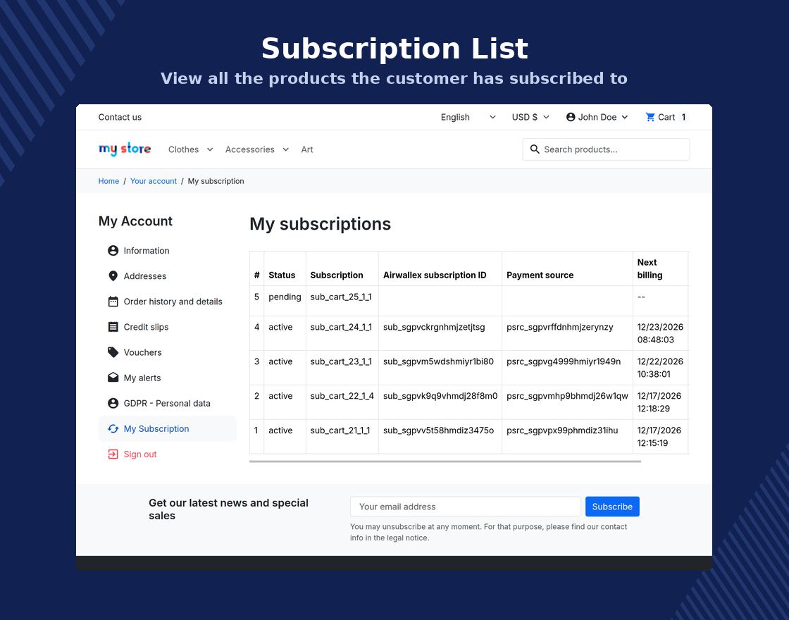 PrestaShop Airwallex Payment Gateway