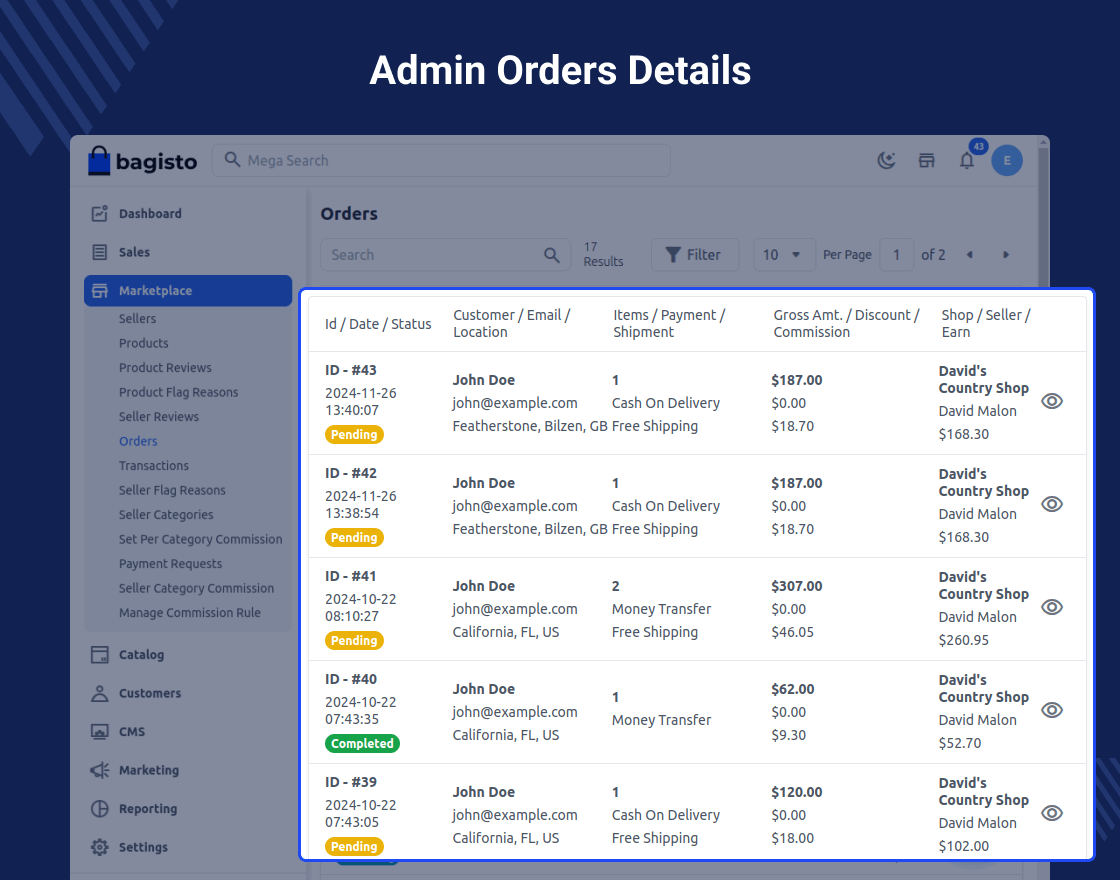 Laravel Marketplace Advanced Commission