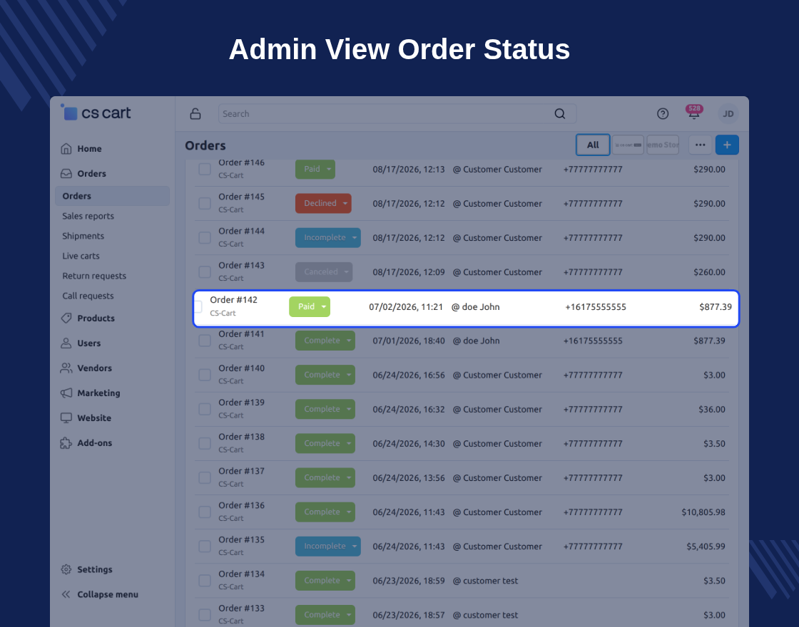 CS-Cart PayU (Europe) Payment Gateway