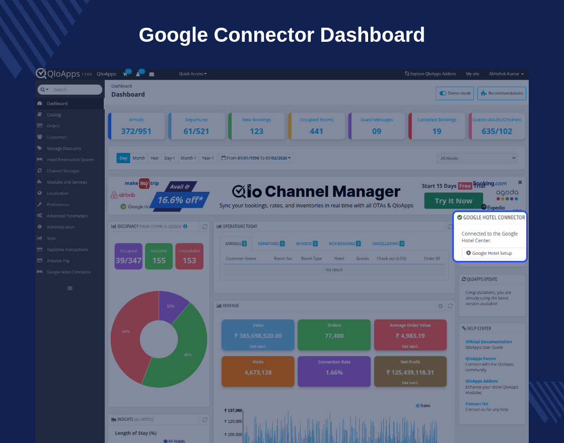 QloApps Google Hotel Connector