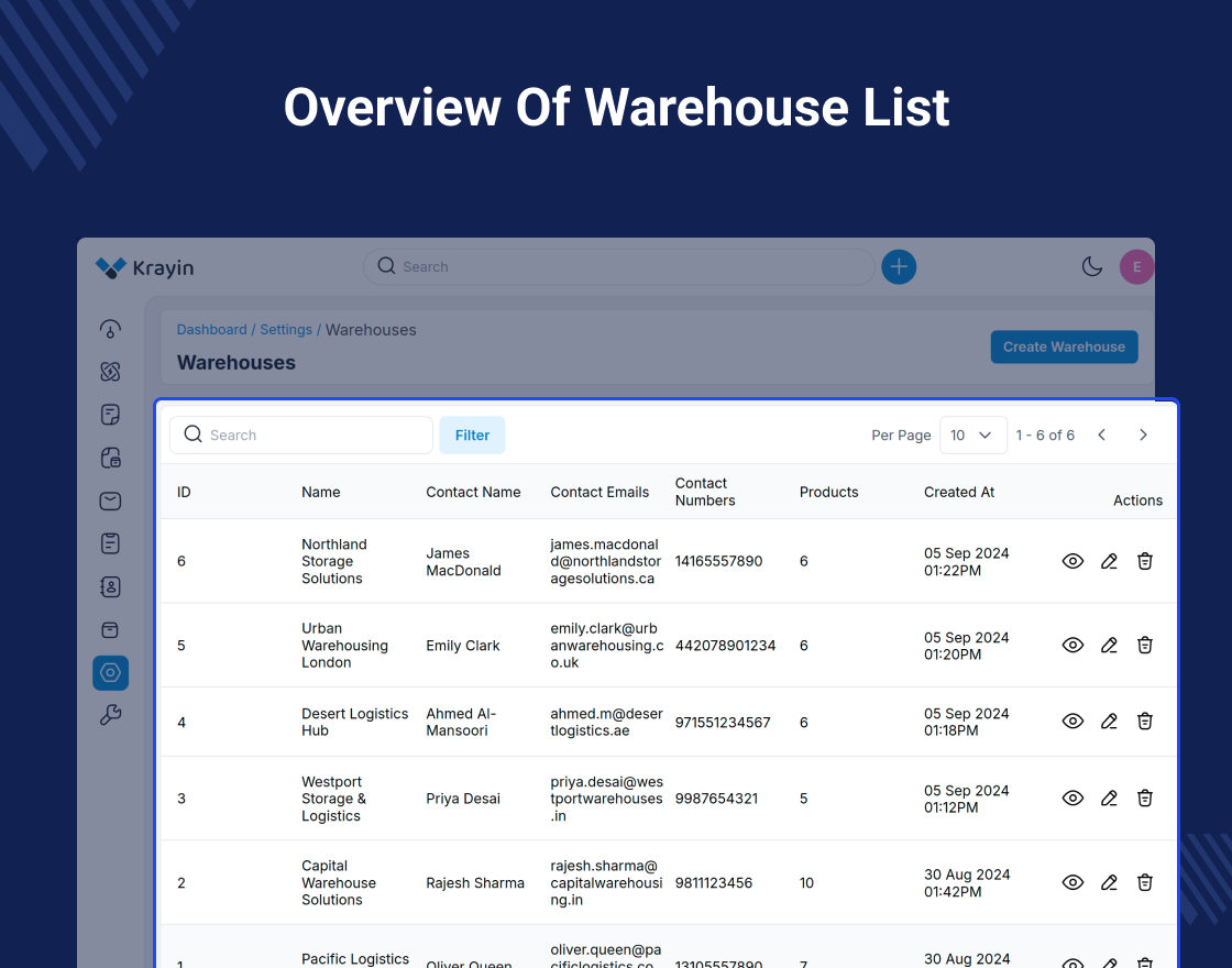 Krayin Purchase Order