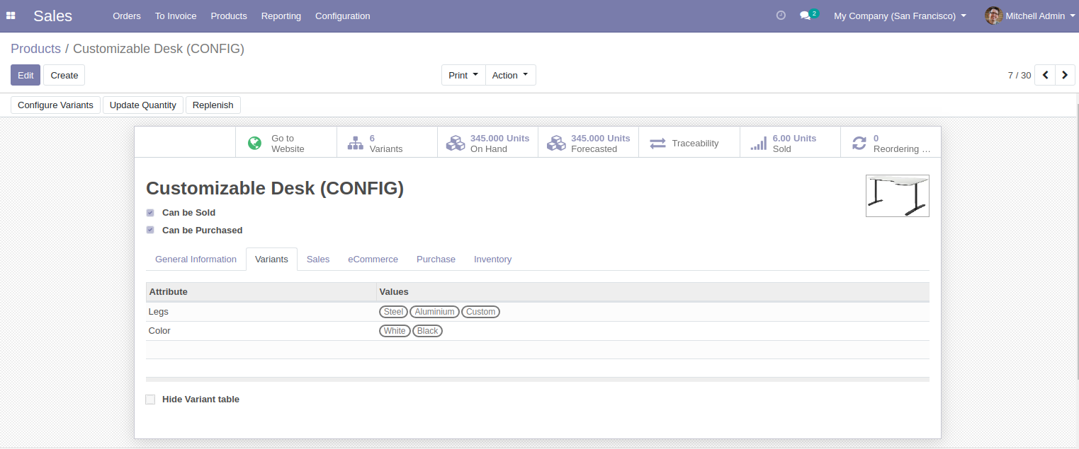 Odoo Website Variants in Table