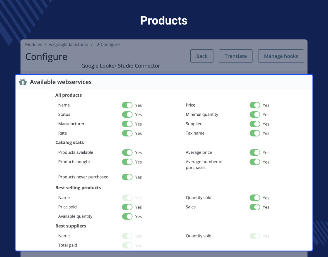 PrestaShop Google Looker Studio Connector