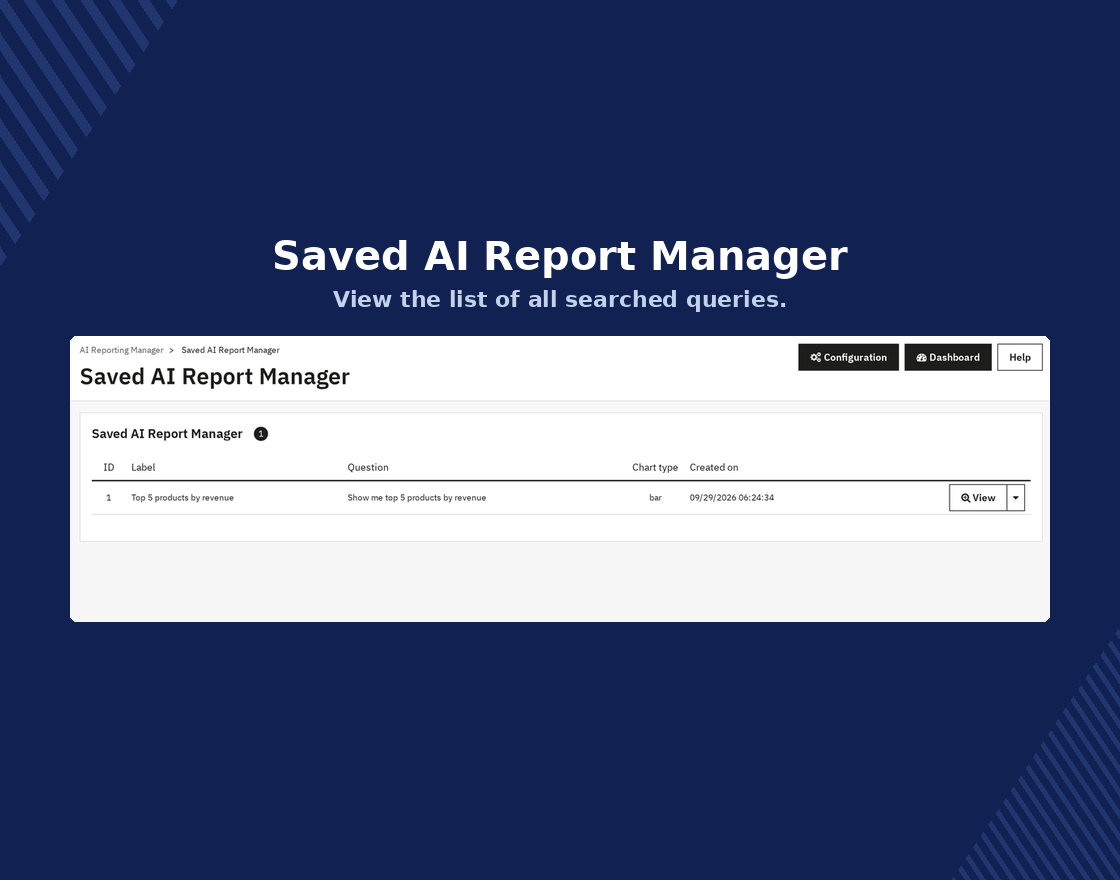 PrestaShop AI Reporting