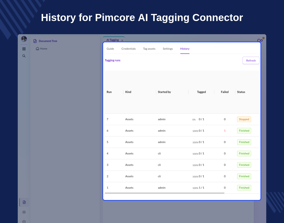 Pimcore AI Tagging Connector