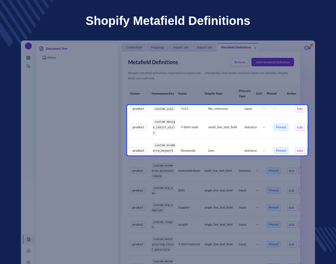 Pimcore Connector for Shopify