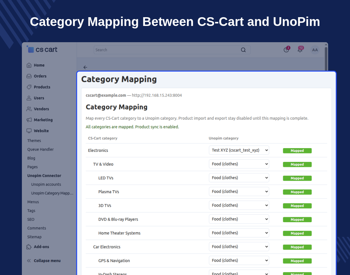 CS-Cart UnoPIM Connector