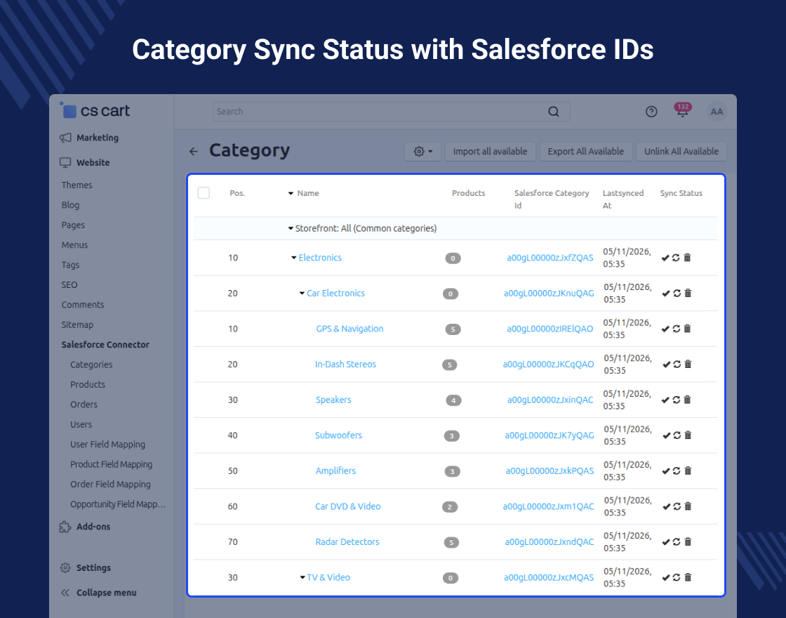 CS-Cart Salesforce Connector