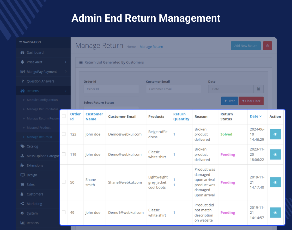 Opencart Product Return RMA