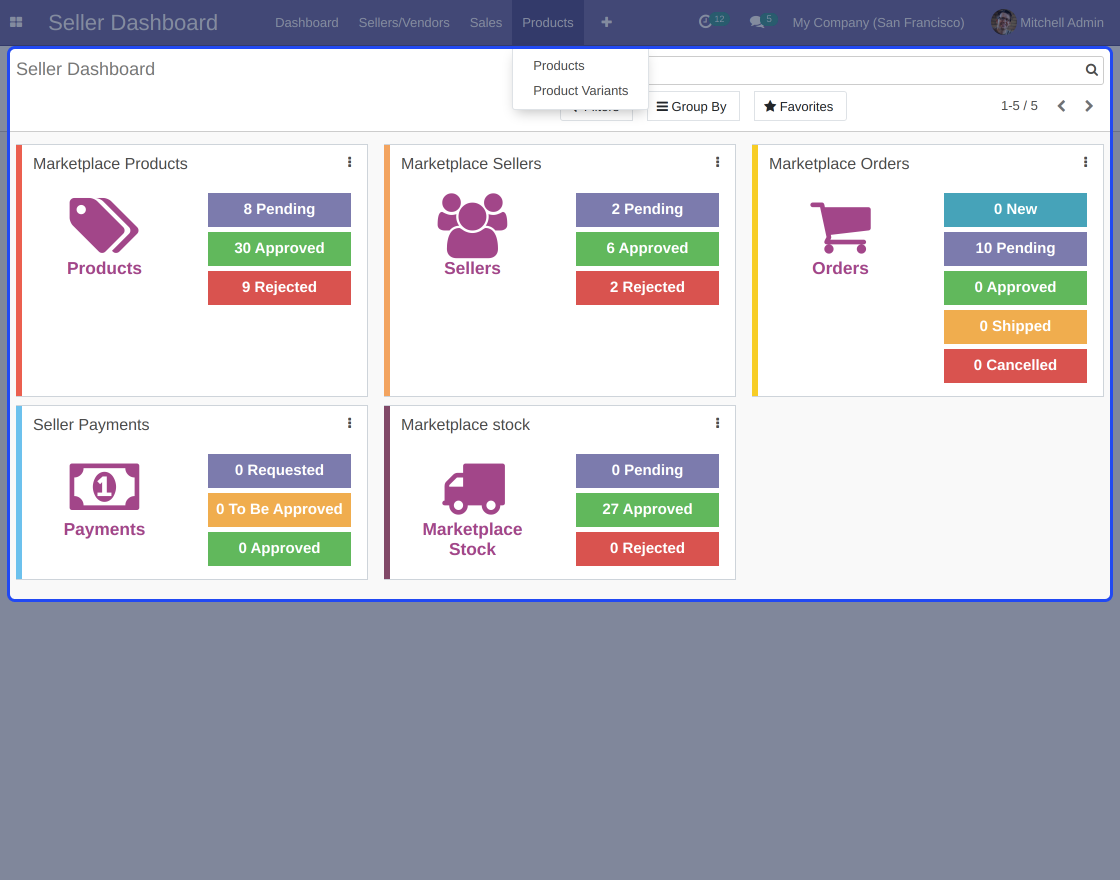Odoo Marketplace Product Multi-Videos