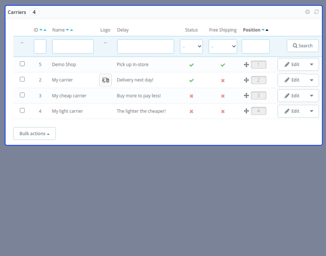 Prestashop Product Carrier Details
