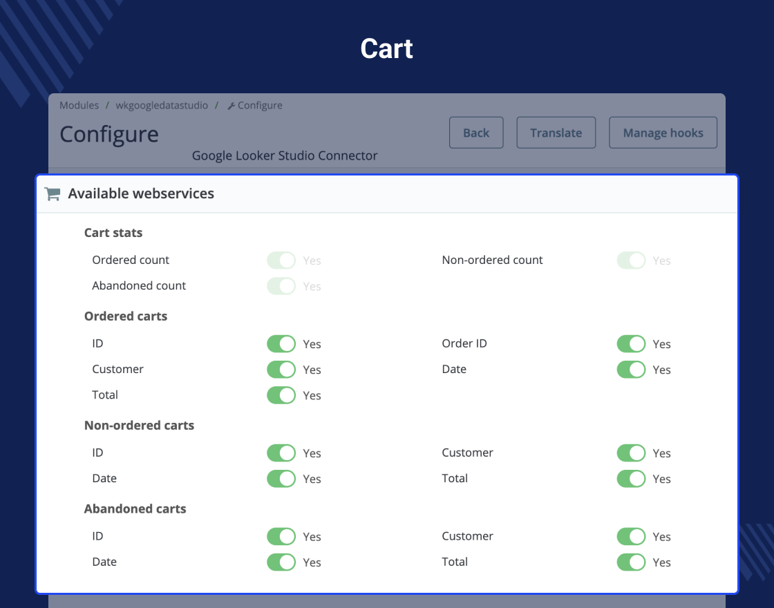 PrestaShop Google Looker Studio Connector