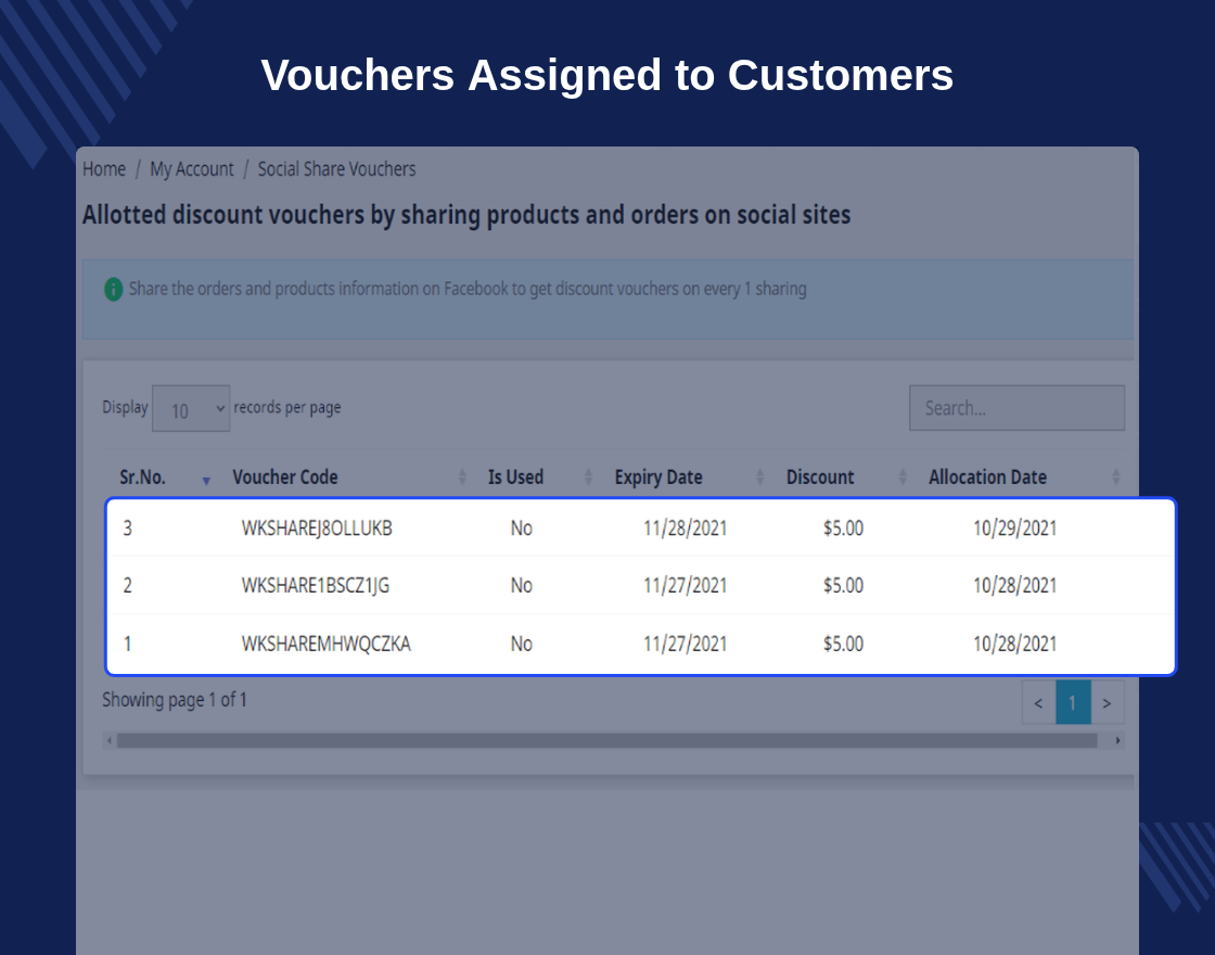 Prestashop Product and Order Social Share