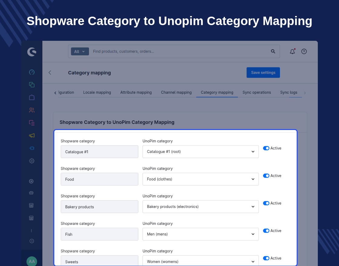 Shopware UnoPim Connector