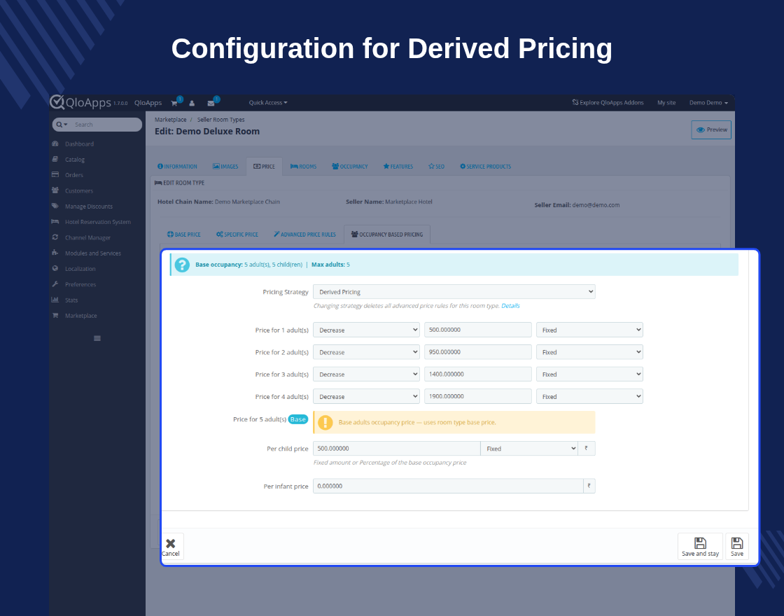 QloApps Marketplace Occupancy Based Pricing
