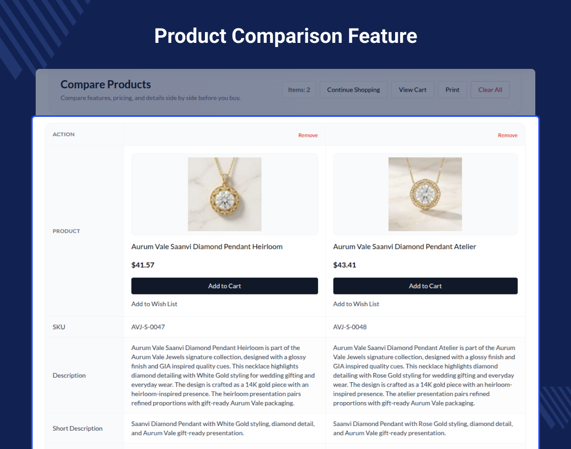 Magento 2 Hyvä Jewellery Theme