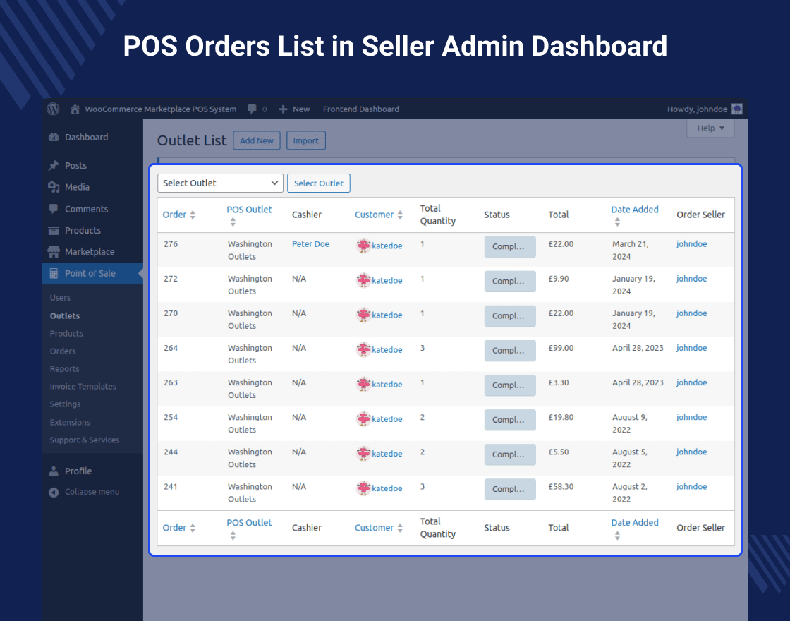 Marketplace Point of Sale System WooCommerce