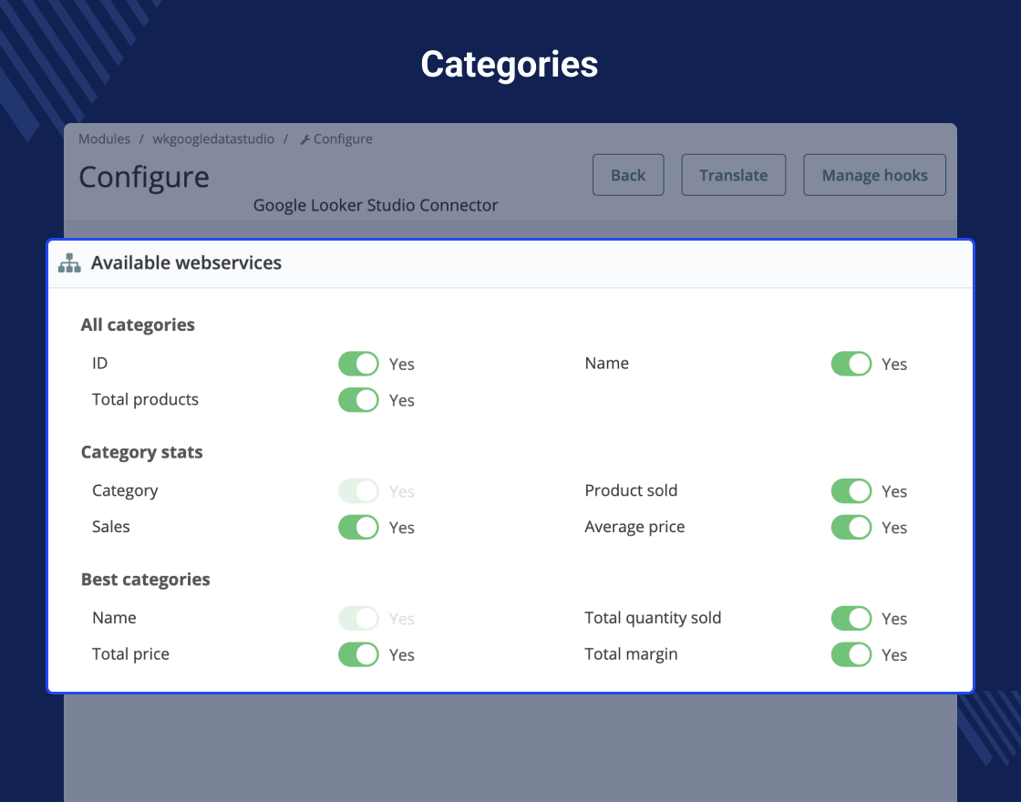 PrestaShop Google Looker Studio Connector
