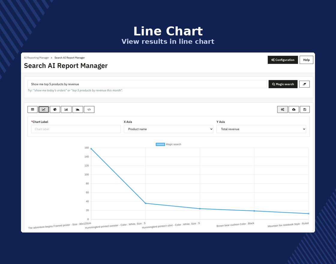 PrestaShop AI Reporting