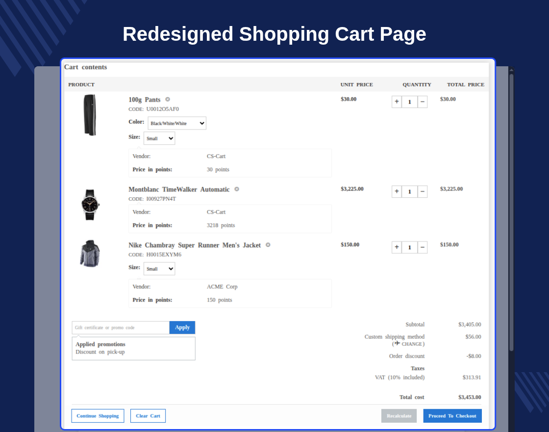 CS-Cart Responsive Theme : Resistor