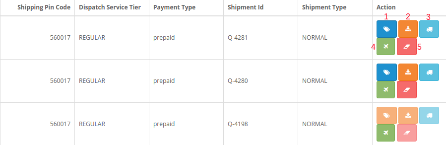 OpenCart Flipkart Connector