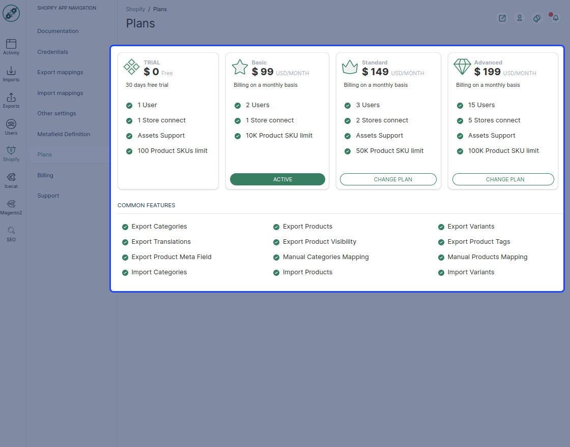 Akeneo Shopify App