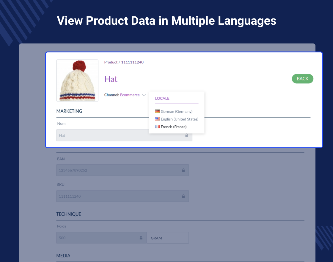 Akeneo Shareable Product URL Generator