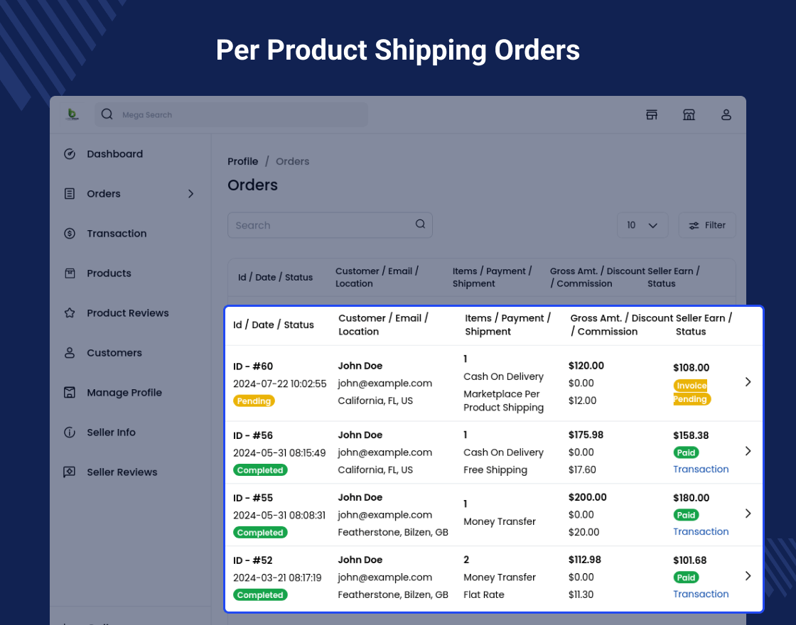 Laravel eCommerce Marketplace Per Product Shipping