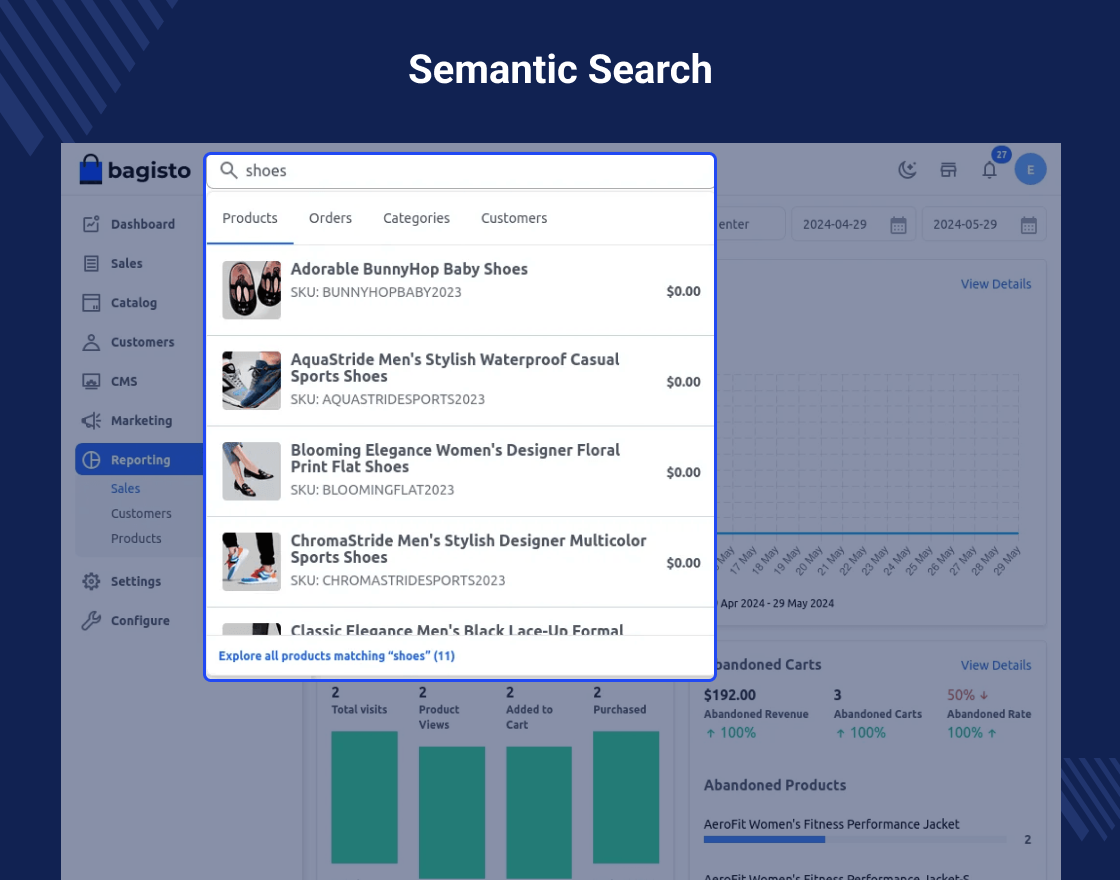 Bagisto Complete AI Suite Extension