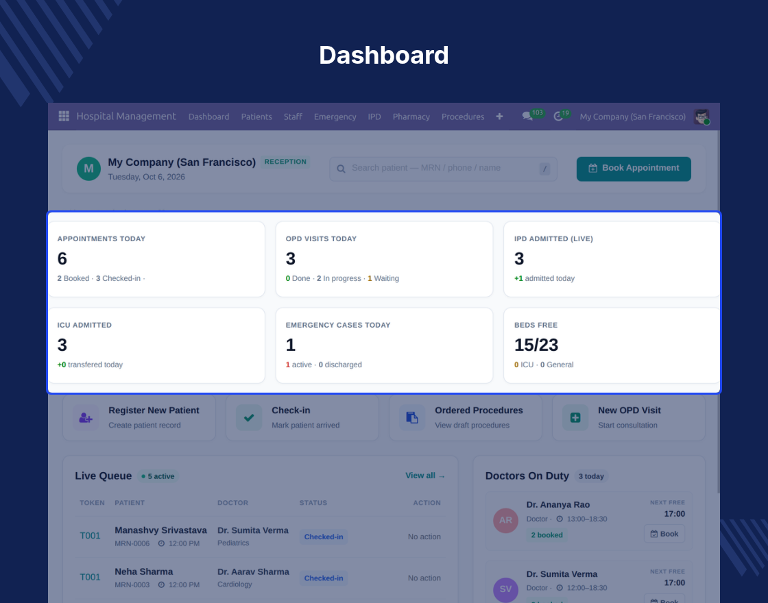 Odoo Hospital Management System