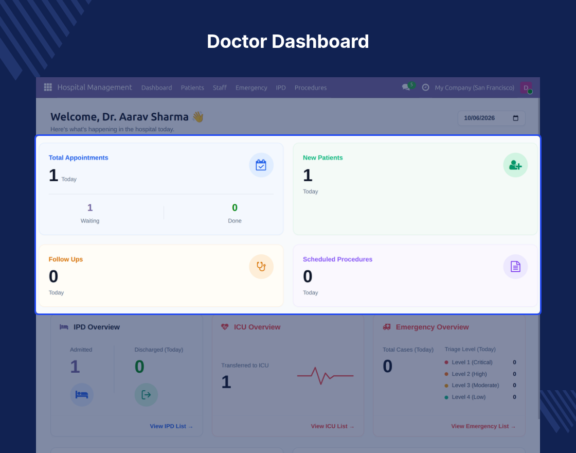 Odoo Hospital Management System