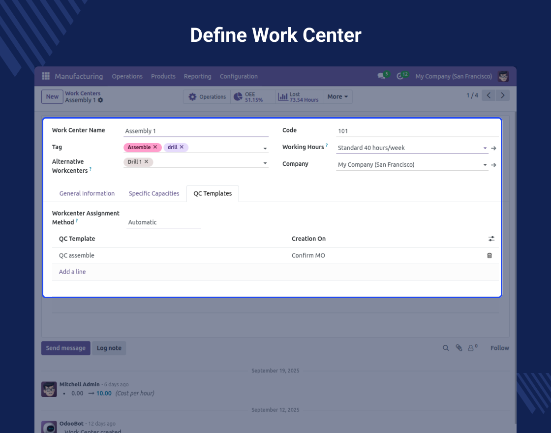 Odoo Quality Check & Inspection MRP