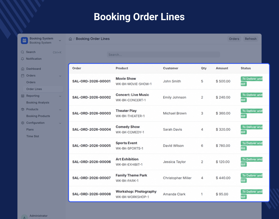 ERPNext Booking and Reservation Management