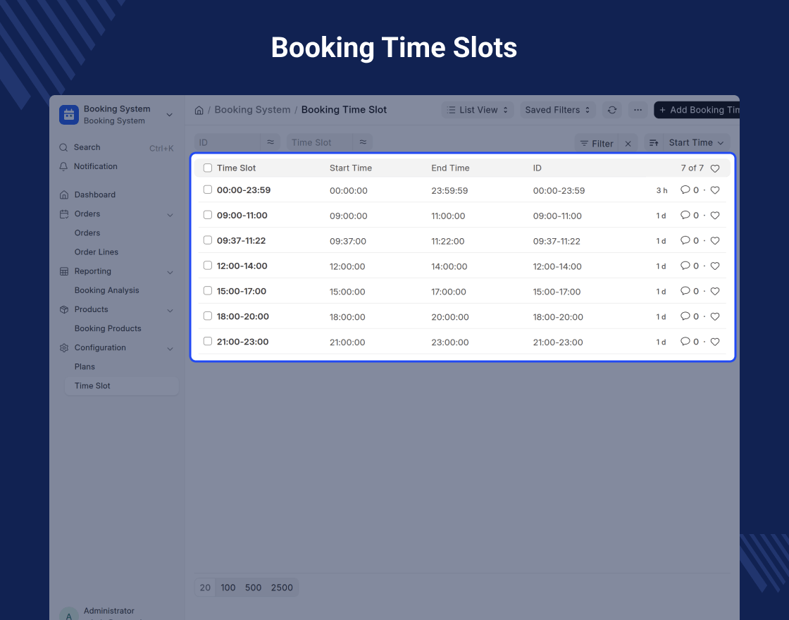ERPNext Booking and Reservation Management