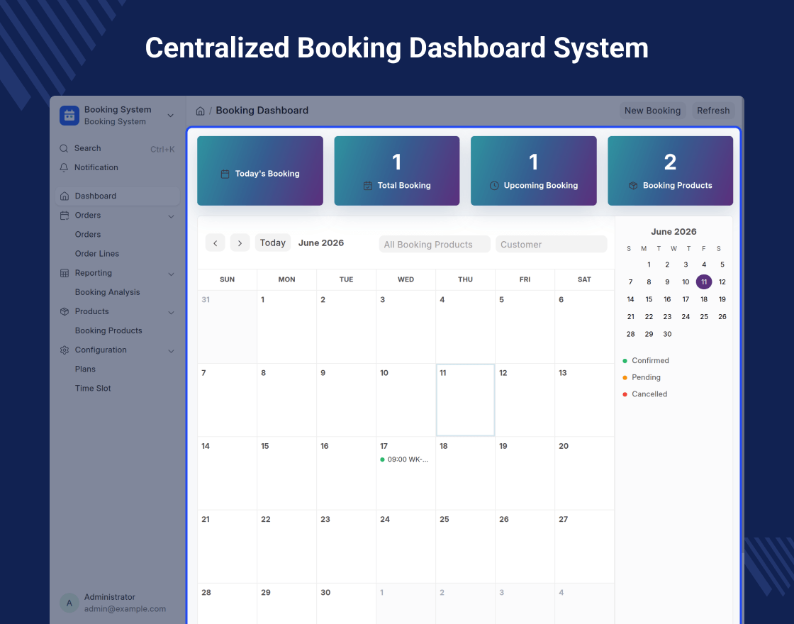 ERPNext Booking and Reservation Management