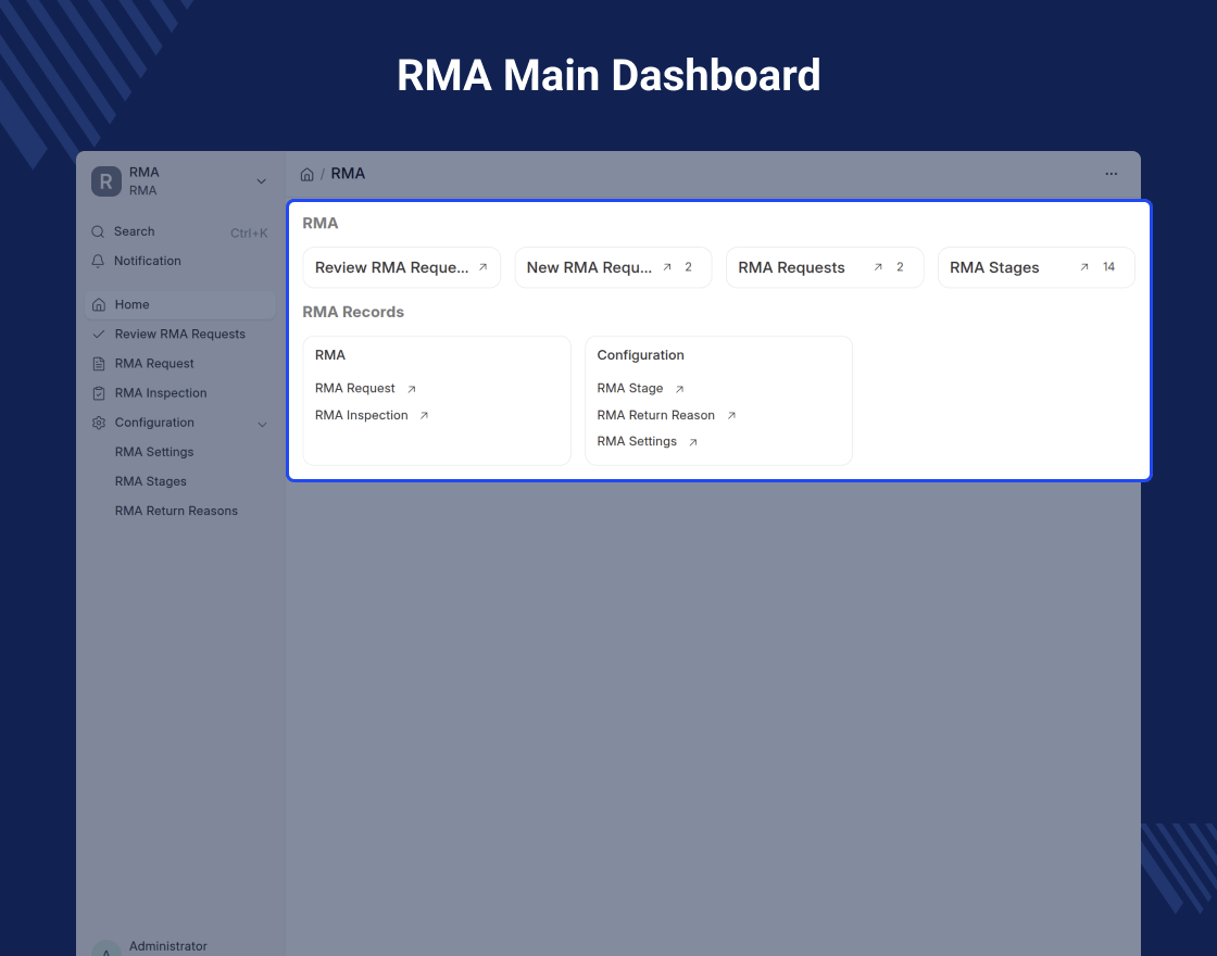 ERPNext Return Merchandise Authorization (RMA)