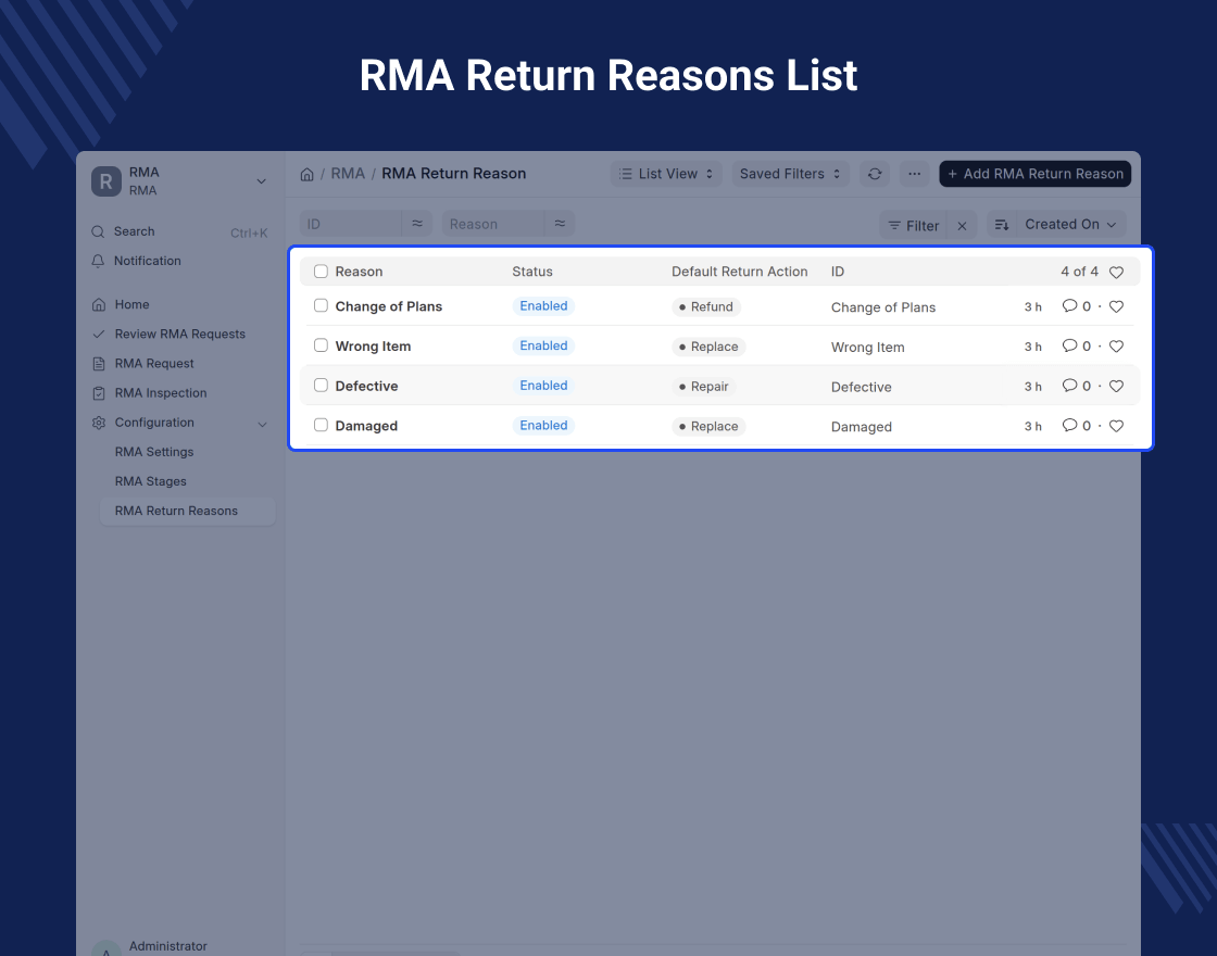 ERPNext Return Merchandise Authorization (RMA)