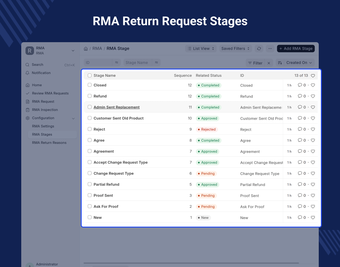 ERPNext Return Merchandise Authorization (RMA)