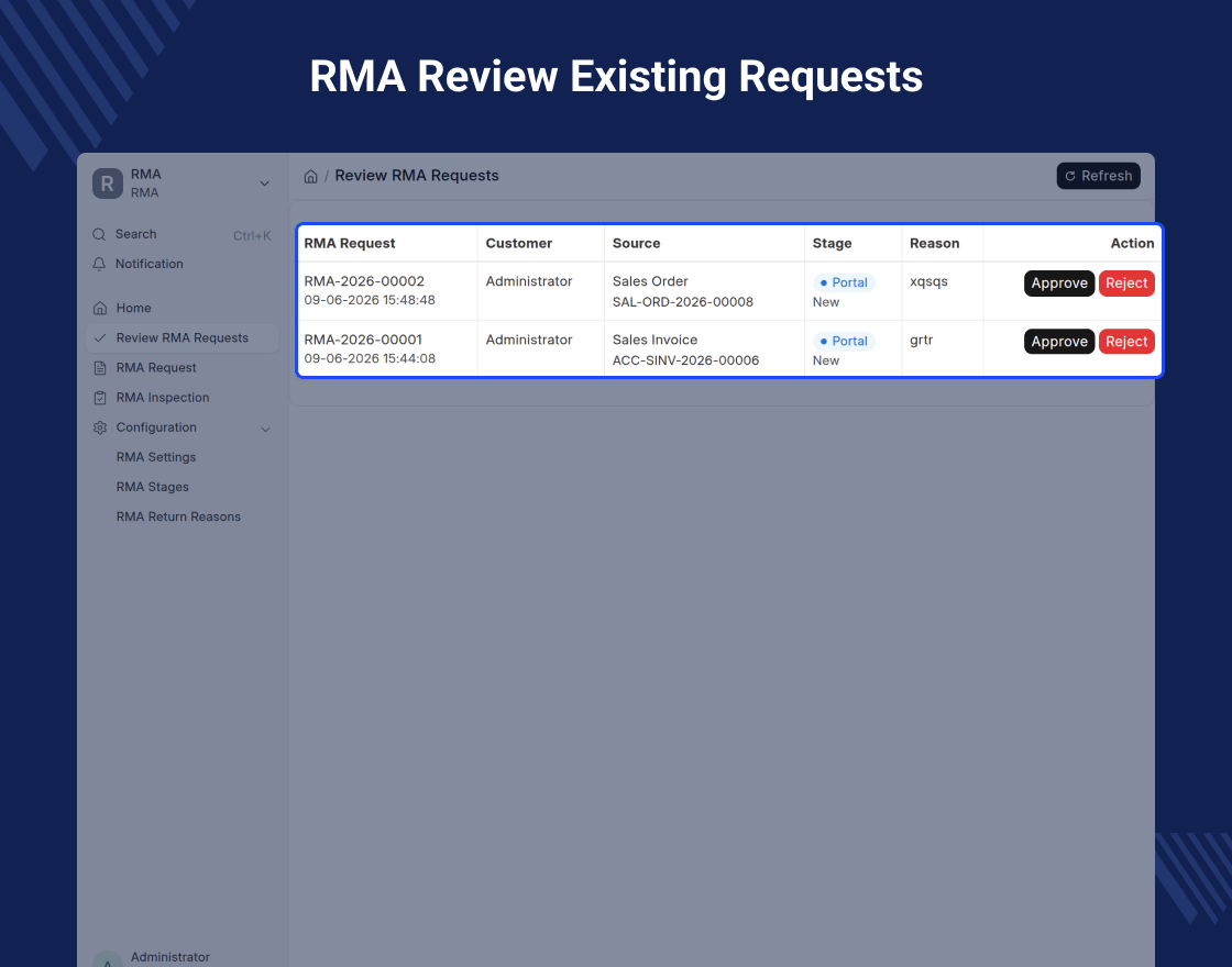ERPNext Return Merchandise Authorization (RMA)