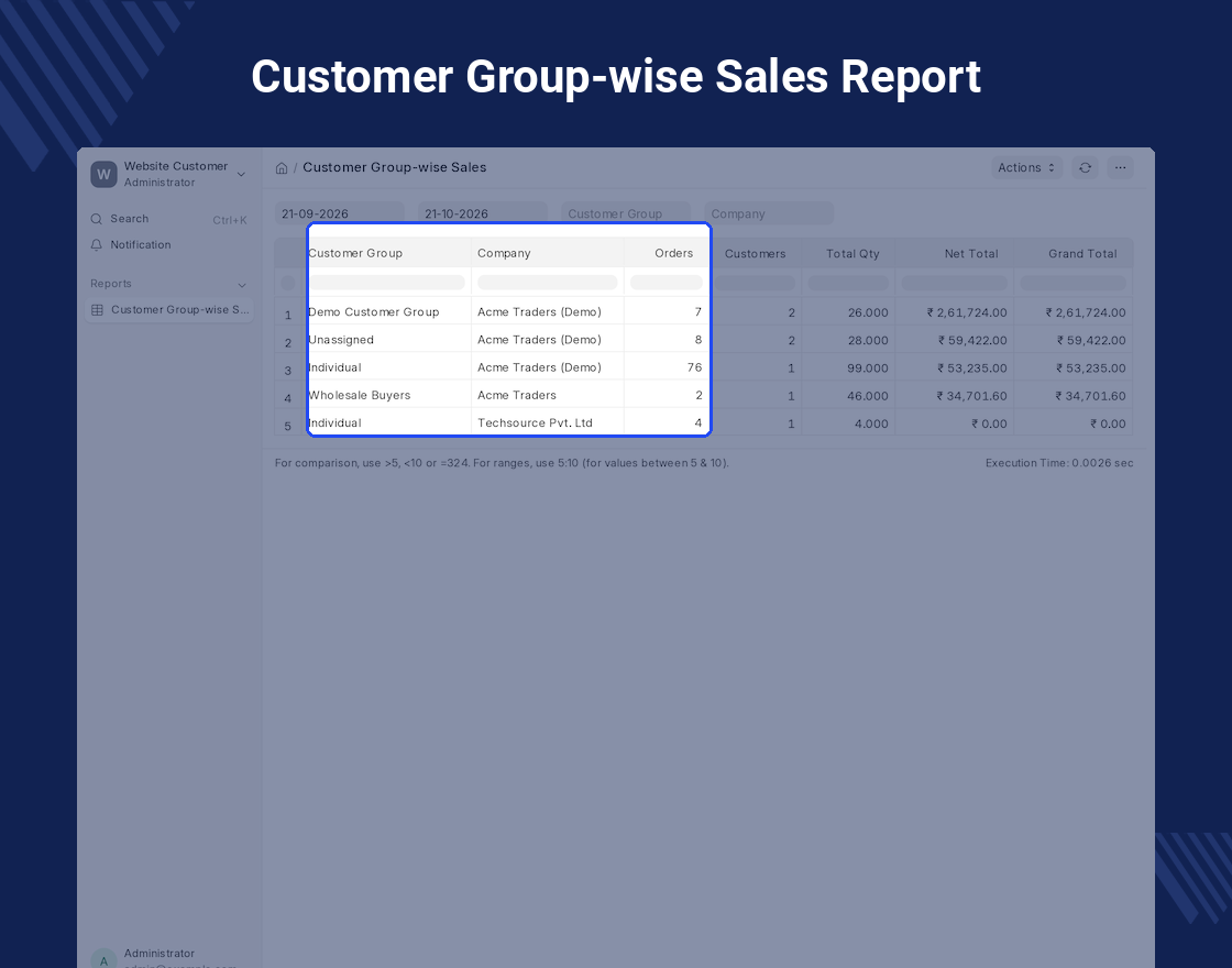 ERPNext Website Customer Group