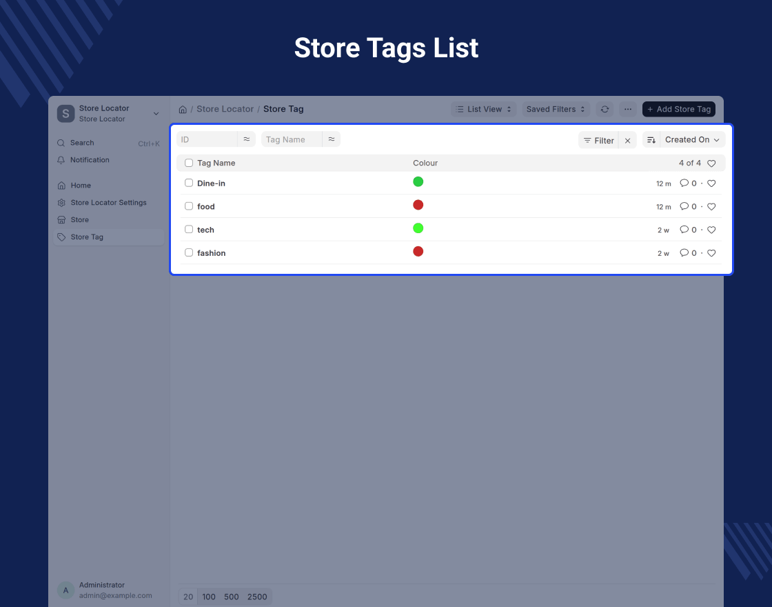 ERPNext Website Store Locator