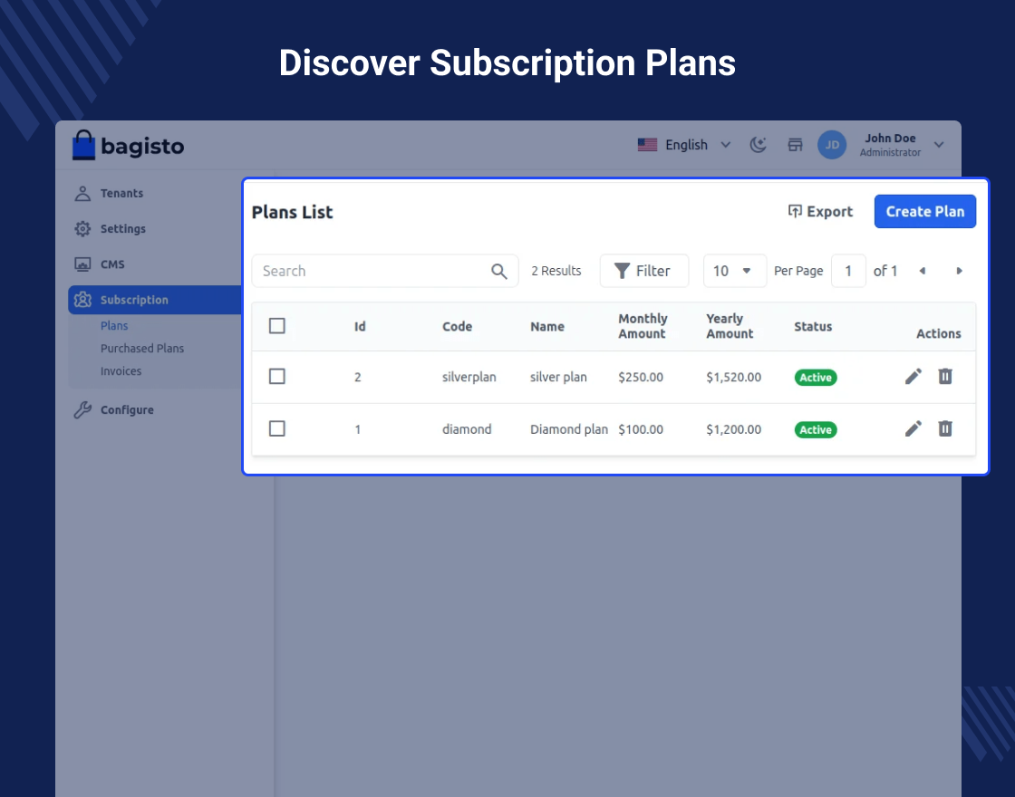 Laravel eCommerce SaaS Subscription