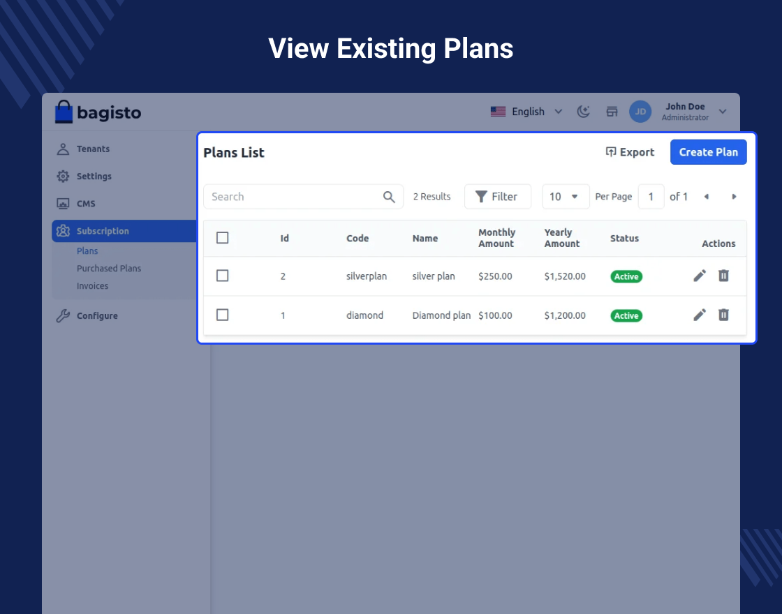 Laravel eCommerce SaaS Subscription