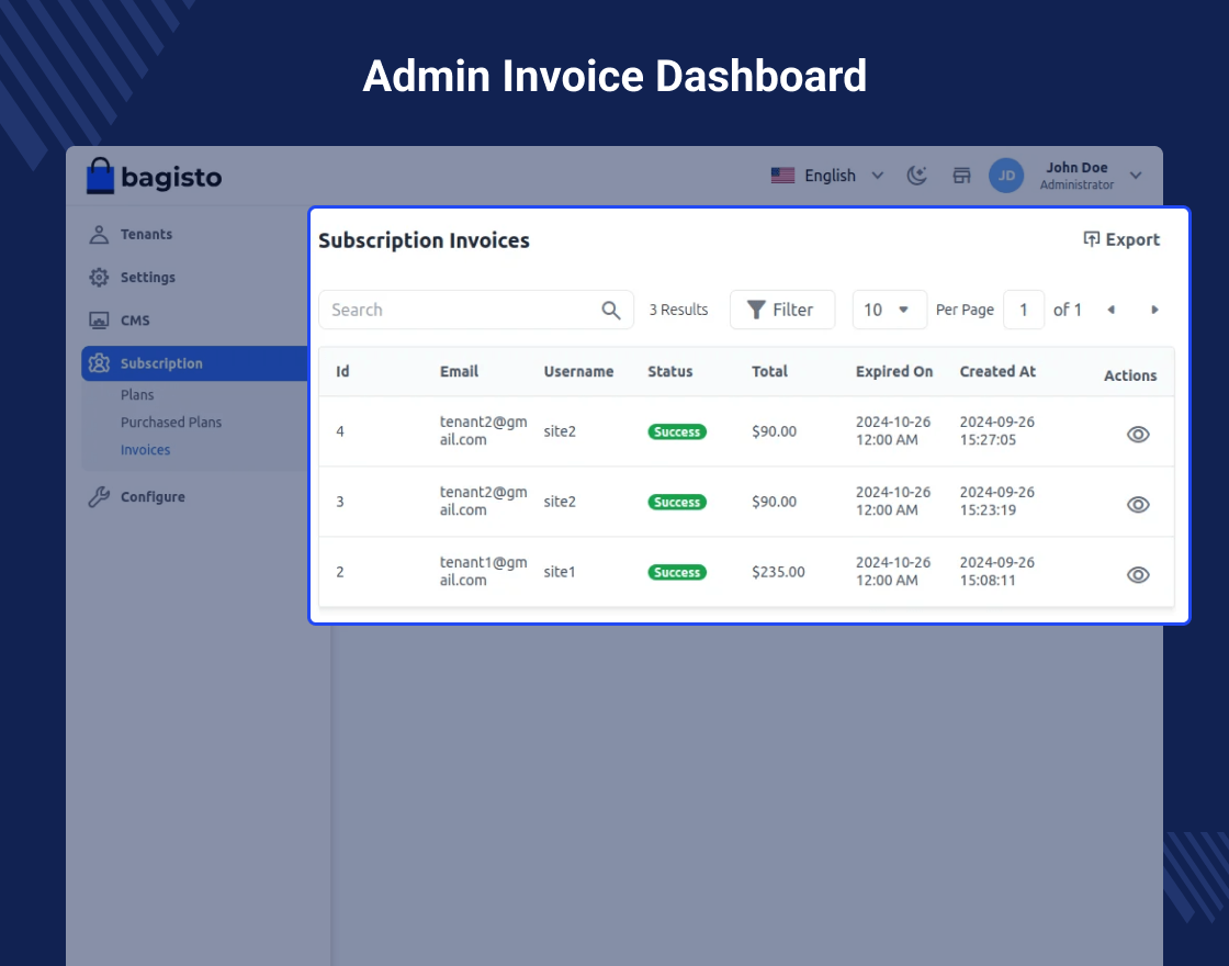Laravel eCommerce SaaS Subscription