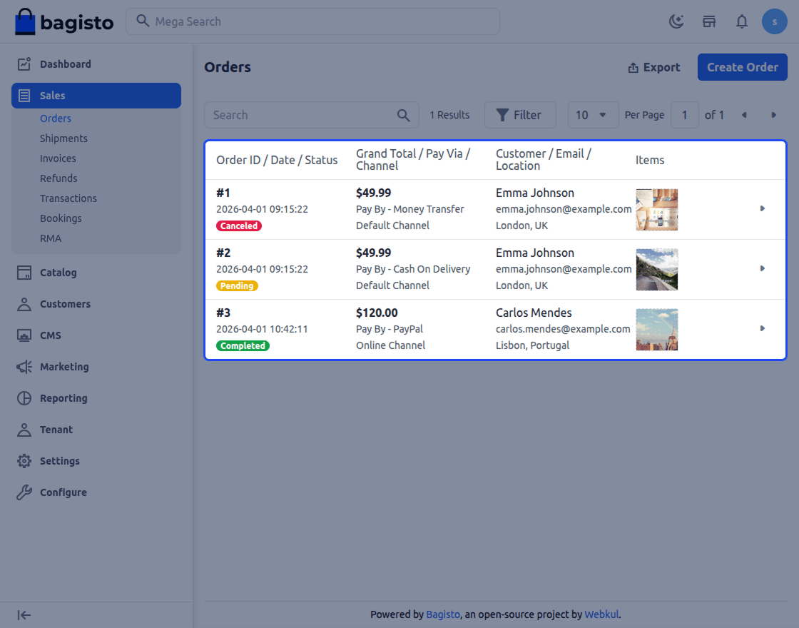 Laravel e-Commerce Multi Company SaaS Module