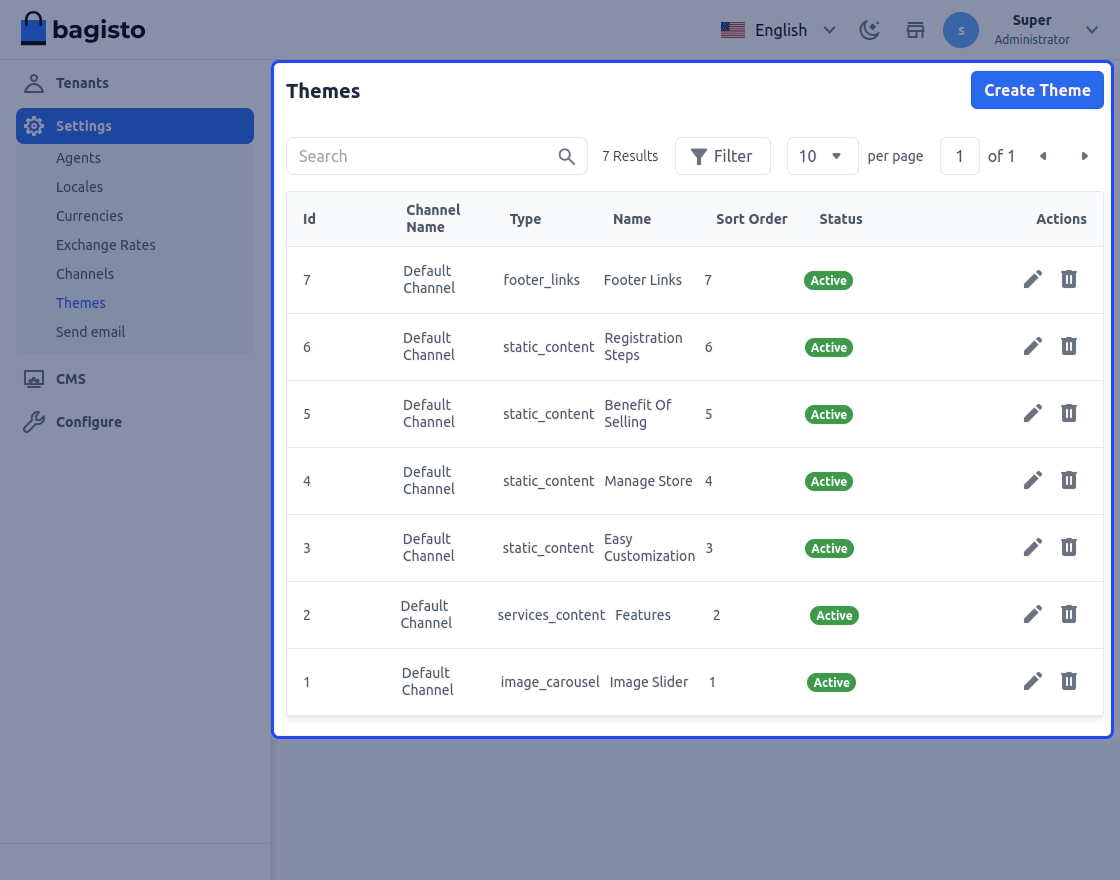 Laravel e-Commerce Multi Company SaaS Module