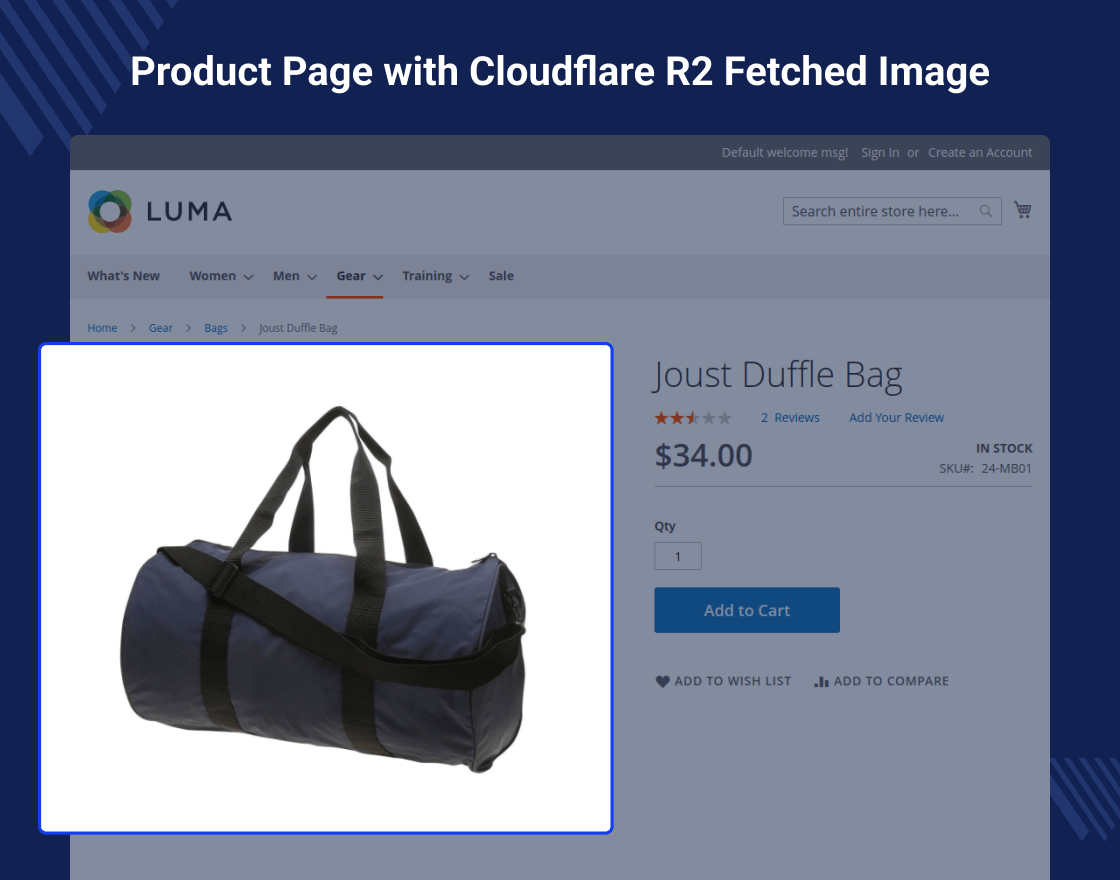 Magento 2 Cloudflare R2 Storage